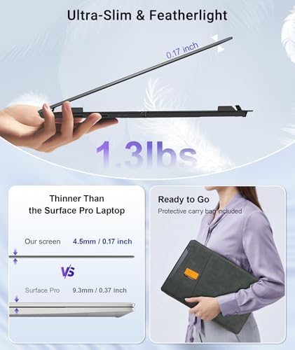 14" FHD 1080P Laptop Screen Extender, Portable Monitor for Laptop - Image 2