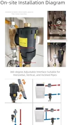 Magnetic Central Water Heater Filter with Stainless Steel Mesh, Engineering Plastic and Brass Housing, Threaded Connection DN20-DN32, for Boiler Sludge Separator and HVAC System(DN32/1-1/4 female) - Image 4