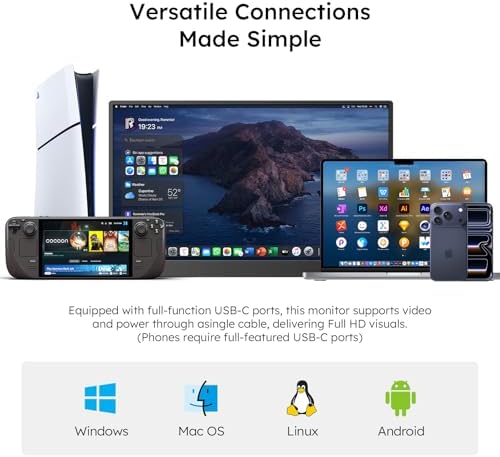 Dopesplay 15.6" Portable Monitor with Foldable Stand & Carry Case, 1080P - Image 6