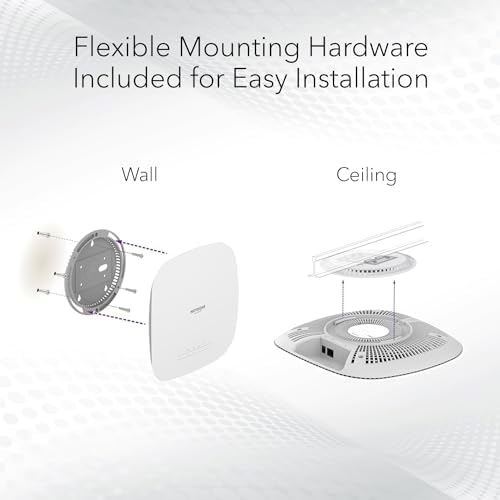 NETGEAR Cloud Managed Wireless Access Point (WAX615PA) - WiFi 6 Dual-Band AX3000 Speed | Up to 256 Client Devices | 802.11ax | Insight Remote Management | PoE+ Powered or Included AC Adapter - Image 3