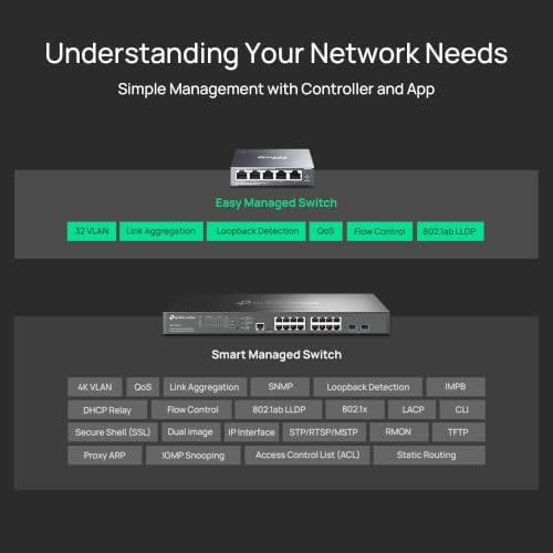 Omada ES205GP, 5 Port Gigabit Easy Managed PoE Switch - Image 5