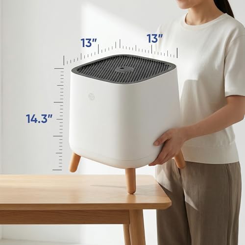 Smart Air(AKA Smart Health) Sqair Air Purifier|H13 HEPA &Activated Carbon| Cleans up to 900 sq ft/30 mins, 23-52 dB| For Home, Bedroom, Office, Kitchen|Reduces Allergies, Smoke, Dust, Pet Odors - Image 3