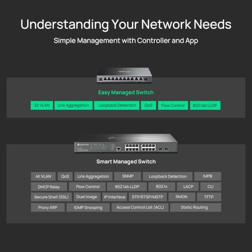 Omada ES210GP, 8 Port Gigabit Easy Managed PoE Switch - Image 5