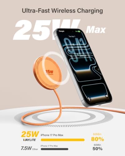 25W Magnetic Wireless Charger, 6FT Fast Charging Pad Wireless Charge for iPhone 17 16 /AirPods3/2/Pro/for Galaxy S26 Ultra/Pixel 10 Series, Portable Charger for Desk& Travel(2Pack,Orange) - Image 2