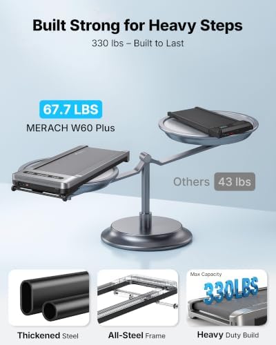 MERACH UltraWalk W60 Walking Pad Treadmill with 12% Auto Incline, Under Desk Walking Pad 400lb Capacity, Max 3.5HP Heavy Duty Walking Pad with Incline for Tall People with BT Speaker, RGB Light & APP - Image 5