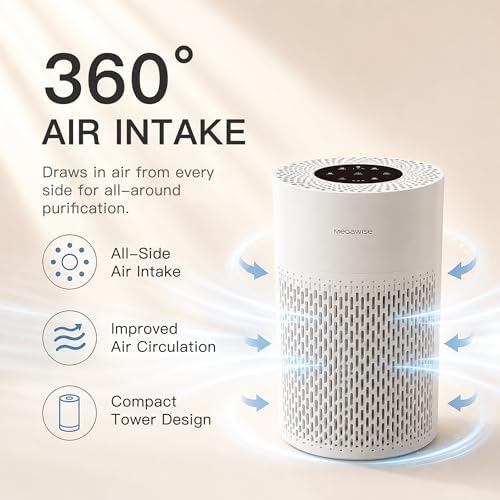 MEGAWISE Smart Air Purifier 2 Pack, H13 HEPA Filter for Home & Office - Image 2