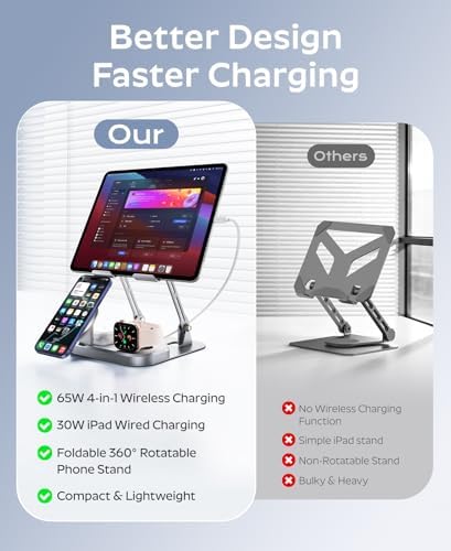 Meifigno 65W 5 in 1 Wireless Charging Station for Apple Multiple Devices - Image 4