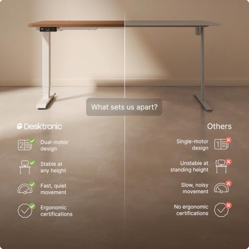 Desktronic HomePro Standing Desk 72x30 — Made in Europe, Ergonomic Sit Stand Home Office Desk, Electric Height Adjustable, Dual Motor, USB & USB-C Charging, Wobble-Free, Touchscreen, 3 Memory Presets - Image 4