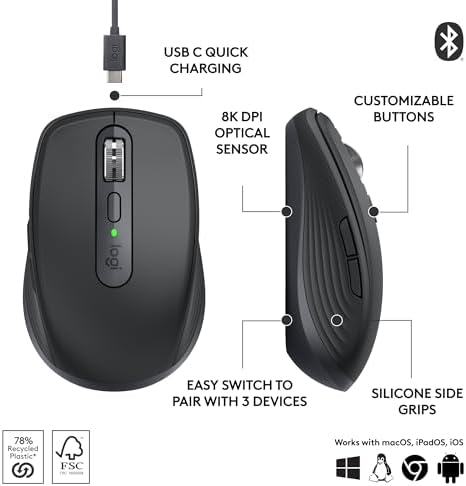 Logitech MX Anywhere 3S Compact Wireless Mouse Fast Scrolling - Graphite - Image 6