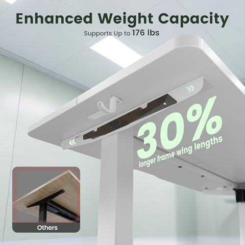 CubiCubi 55 x 24 Electric Standing Desk, Height Adjustable, White - Image 5
