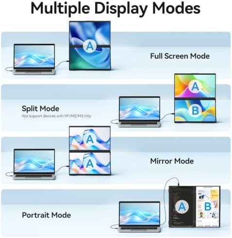 MAGICRAVEN Portable Dual Monitor 15.6" FHD 1080P IPS Stacked Dual Screen with Handbag, USB-C Laptop Monitor, Plug & Play for Compatible Windows & Mac Laptops - Image 5