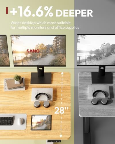 SANODESK 1'' Thick One-Piece 55 x 28'' Height Adjustable Standing Desk - Image 5