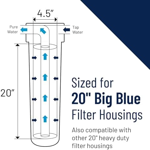 Pentair Pentek BBFS-222 Big Blue Three-Housing Filtration System, 1" NPT #20 High Capacity Water Filter Housing, Holds 20" x 4.5" Filter Cartridges - Image 5