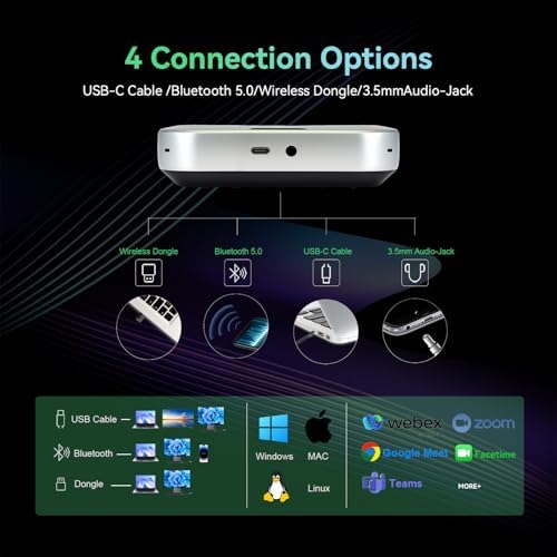 TONGVEO 4K AI 10X PTZ Conference Camera System＆ Bluetooth Speakerphone - Image 5