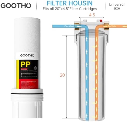 20" x 4.5" -5 Micron Whole House Sediment Filter Cartridge (4-Pack） - Image 2