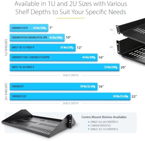 StarTech.com 1U Server Rack Shelf - Universal Vented Rack Mount Cantilever Tray for 19" Network Equipment Rack & Cabinet - Heavy Duty Steel - Weight Capacity 44lb/20kg - 7" Deep Shelf (CABSHELF1U7V) - Image 6