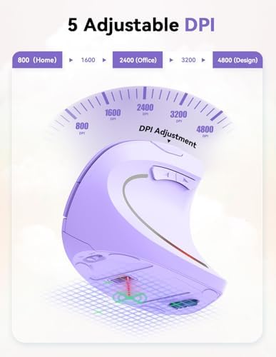 TECKNET Ergonomic Mouse, 4800 DPI Wireless Vertical Mouse with 5 Adjustable DPI Levels, 2.4GHz Optical Carpal Tunnel Mouse, 6 Buttons Wireless Mouse for Laptop, Desktop, PC, MacBook - Light Purple - Image 3