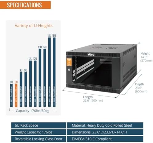 Tecmojo 6U Wall Mount Rack Cabinet, Heavy-Duty 176 Lbs High Load Capacity, 19” Enclosed Server Network Rack with 2 Colling Fans, Glass Door, 23.6” Deep – Elite Collection - Image 3