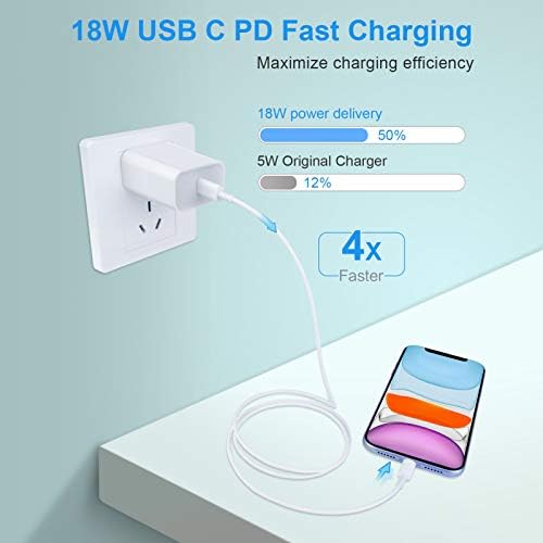 Type C Charging Block for iPhone Charger Box for iPhone 17 16e 15 14 13 12 - Image 2