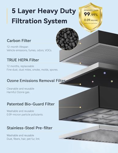 Nuwave Whole House Air Purifiers, Oxypure Smart Air Purifier with 5 Stages - Image 3