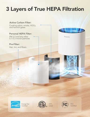 GoveeLife Smart Mini Air Purifier for Bedroom, with App & Alexa Control - Image 6