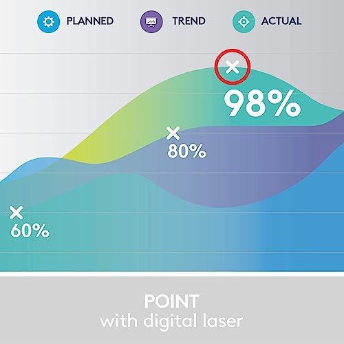Logitech Spotlight Presentation Remote - Universal Wireless Presentation Clicker with Laser Pointer, Advanced Digital Highlighting, Bluetooth, 30 m Range and Quick Charging - Silver - Image 4
