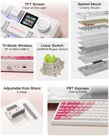 EPOMAKER X Aula F75 MAX Wireless Mechanical Keyboard with TFT Screen and Knob, Gasket Keyboard in 75% Layout, Hot Swappable Gaming Keyboard for PC/Mac/Linux (White Pink) - Image 2
