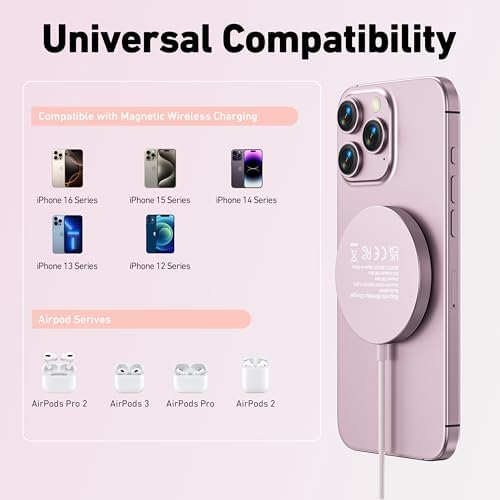 BENFEI Magnetic Wireless Charger Compatible with MagSafe for iPhone 17/16/15/14/13/12, Aluminum, up to 7.5W, 1.5m Cable - Image 5