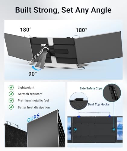 Laptop Screen Extender, Ultra Thin 14" 1080P FHD Triple Portable Monitor - Image 4