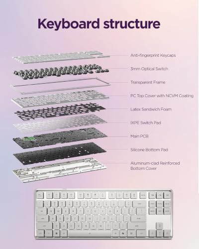 Lenovo 900 Multi-Device Low-Profile Mechanical Keyboard, Wireless Bluetooth 5.3 & 2.4GHz, Connectivity for Up to 3 Devices, Optical Switches, White Backlit Keys, USB-C Rechargeable, Silver - Image 6
