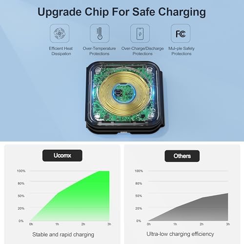 3 in 1 Charging Station for Multple Devices,Foldable 3 in 1 Wireless Charger for Travel,Nano Wireless Charging Station for iPhone16 15 14 13 12 Pro Max/Watch 10 9 8 7 6 5 4 3 Ultra/AirPod Pro - Image 5
