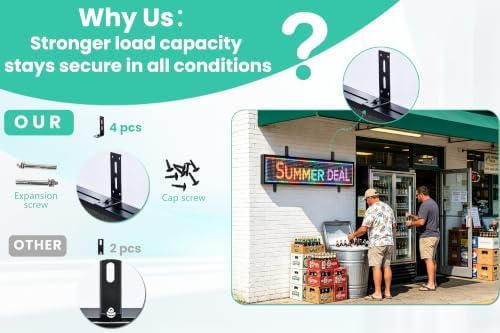 HCTCPALS 39''x8'' P10 Outdoor LED Sign Full-Color Programmable High-Brightness IP65 Waterproof LED Display with WiFi & USB Control,Scrolling Message Board for Business Advertising-Text/Image - Image 2