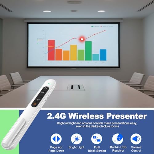 QUI Presentation Clicker with Volume Control, Wireless Presenter Remote - Image 2
