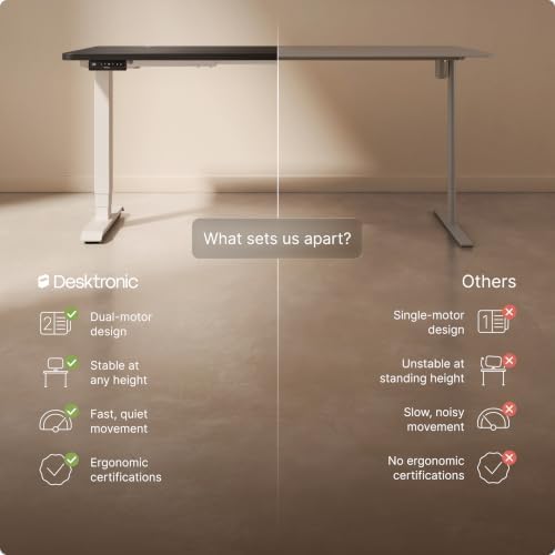 Desktronic HomePro Standing Desk 80x30 — Made in Europe, Ergonomic Sit Stand Home Office Desk, Electric Height Adjustable, Dual Motor, USB & USB-C Charging, Wobble-Free, Touchscreen, 3 Memory Presets - Image 4