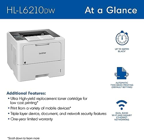 Brother Laser Printer, Monochrome Duplex Wireless Printer, HL-6210DW - Image 4