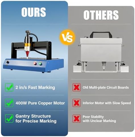 Electric Metal Marking Machine, Desktop Nameplate Tag Marking Tool, 3 in 1 Control, 0.05-1mm Depth, for Mark Fixed Character Serial Number VIN - Image 7