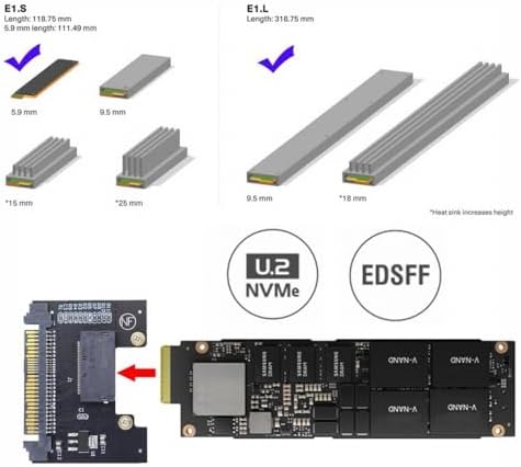 CY Adapter U.2 SFF-8639 Host Adapter to NVMe Ruler 1U GEN-Z 1C 4X EDSFF Short SSD P4511 E1.S Carrier Adapter, BLACK, SF-072-1C-HX - Image 2