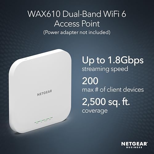 NETGEAR Cloud Managed 1.8 Gbps WiFi 6 Wireless Access Point (WAX610) - Image 3
