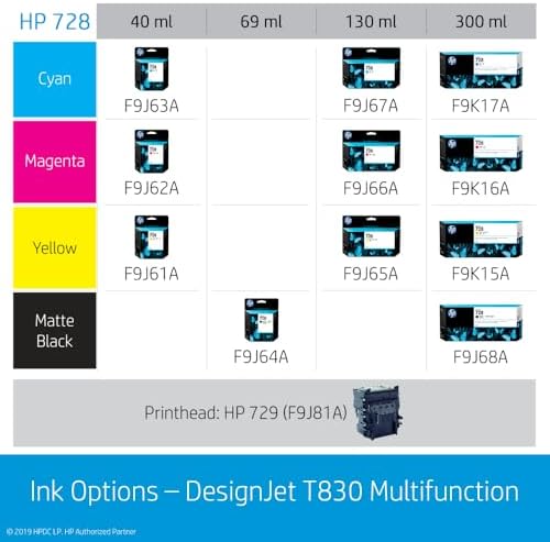 HP DesignJet T830 Large Format Multifunction Wireless Plotter Printer - 24", with Mobile Printing (F9A28D) - Image 5