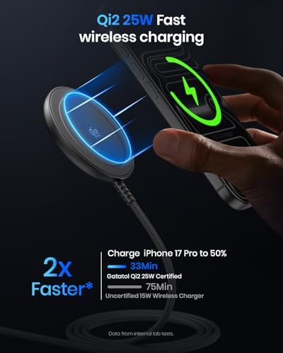 Magnetic Wireless Charger, 10FT Qi2 25W Fast Charging Pad for MagSafe - Image 2