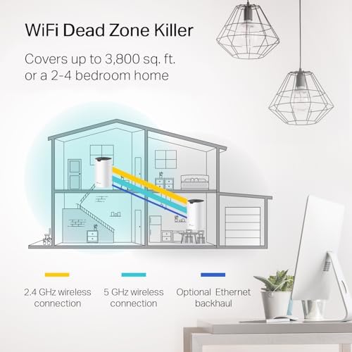 TP-Link Deco S4 Whole Home Mesh WiFi System, Deco S4(2-Pack) - Image 2