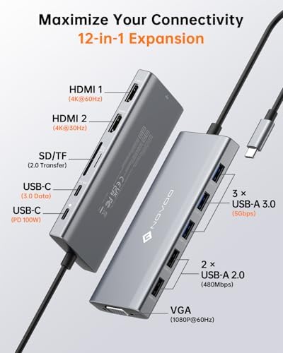 NOVOO 12 in 1 Docking Station Dual Monitor with 2 HDMI, VGA - Image 2