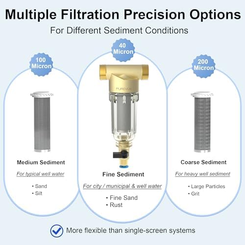 PSF1 Spin-Down Sediment Filter with 1" MNPT & 3/4" FNPT Dual Thread - Image 4