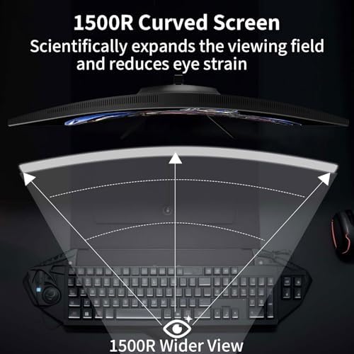 ZZA 32 Inch 4K Curved Gaming Monitor 165Hz, Built-in Speakers, 1500R Curvature, UHD 3840 × 2160p VA Panel, Supports AMD FreeSync, HDR10, HDMI and DisplayPort, 120% sRGB Color Gamut, Wall-mountable - Image 3