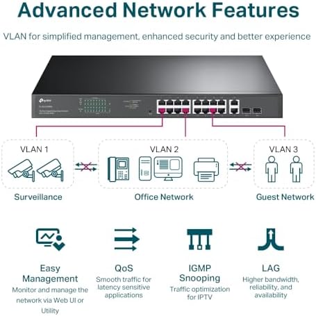 TP-Link TL-SG1218MPE 16 Port Gigabit Switch Easy Smart Managed 16 PoE+ @250W, 2 non-PoE ports, 2 combo SFP slots 3 Year Manufacturer Warranty QoS, Vlan, IGMP & LAG, Free Expert Help - Image 4