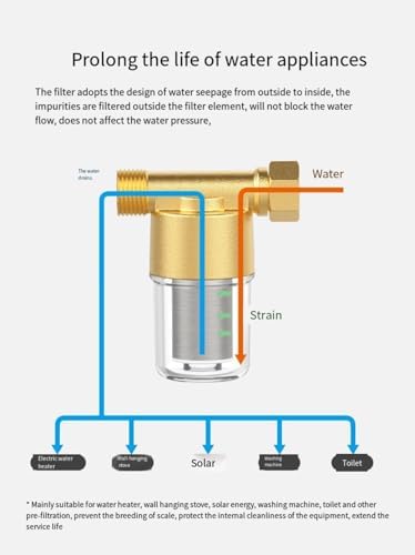 Reusable Washer Water Filters, Brass Sediment Filter,Traps Sand, Rust, 40 Micron Inline Water Filters for Washing Machines, Shower, Well，Garden hose - Image 2