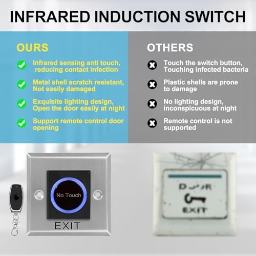 WiFi TUYA Security Access System Kit with Waterproof RFID Keypad Door Lock, App，Smart Remote Door Opener, 600-pound Electric Magnetic Lock + U, Sensor Switch, Doorbell （Frameless Glass Doors） - Image 6