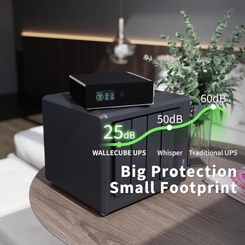 UPS for NAS 150W DC Uninterruptible Power Supply - Image 6