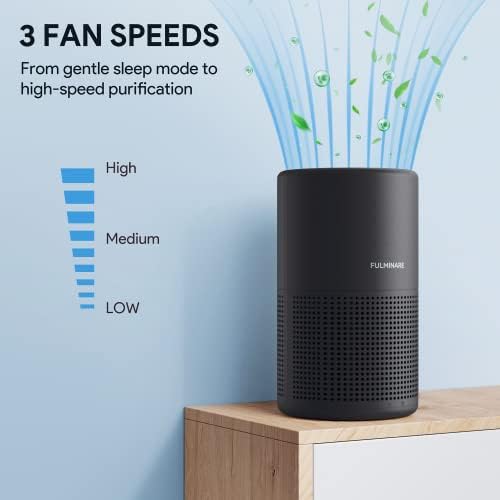 Air Purifiers for Bedroom, FULMINARE H13 True HEPA Filter（Black） - Image 6