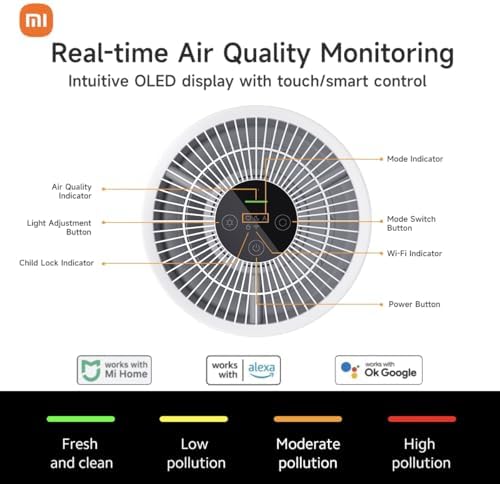 Xiaomi Mi Air Purifier 4 Compact, True HEPA H13 3-Stage Filter System Removes 99.97% of Pollutants as small as 0.3 microns, Smart Home Integration, Whisper Quiet, Just 0.9KW/day, OLED Touch Display - Image 6